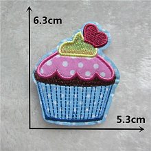 Nažehľovanie, aplikácia, aplikácia na muffiny